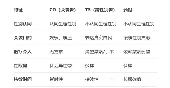 BDSM - 微信图片_20250726194851